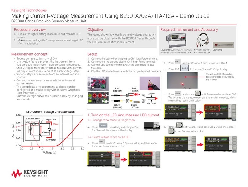 Keysight Technologies B2900A Series User manual