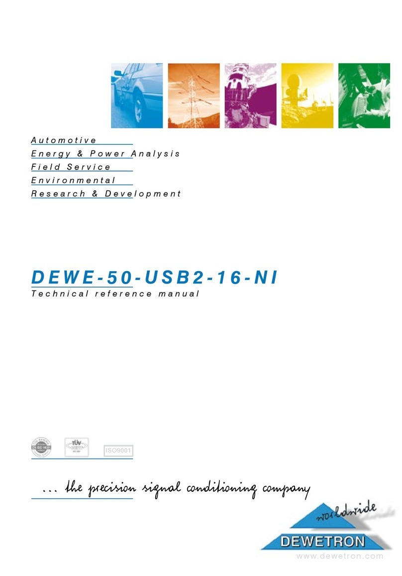 Dewetron DEWE-50-USB2-16-NI Technical reference manual