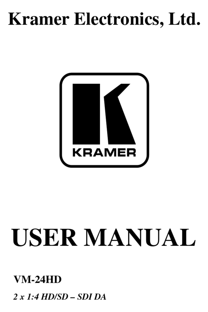 Kramer VM-24HD User manual