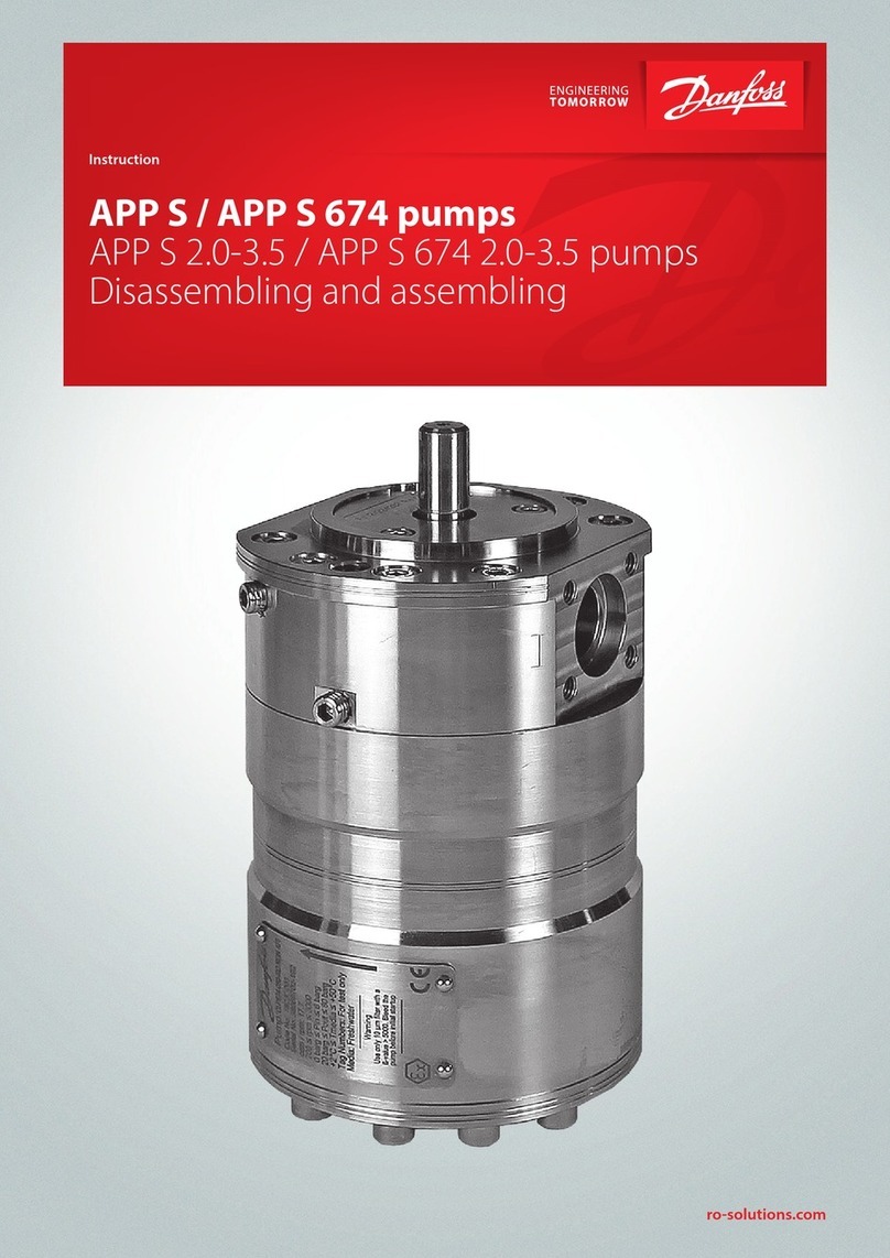 Danfoss APP S Series User manual