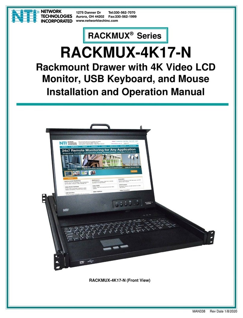 NTI RACKMUX Series User manual