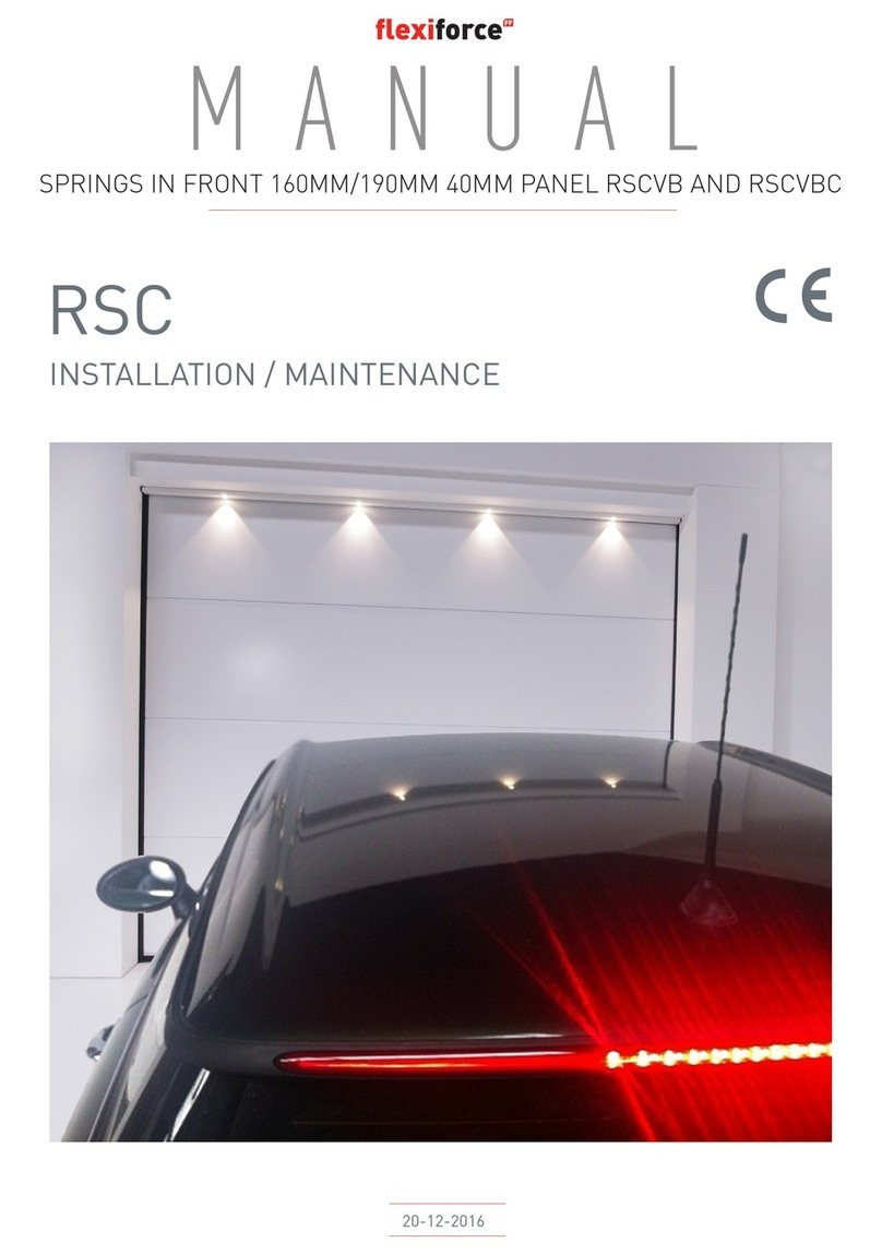 FlexiForce RSC Series manual