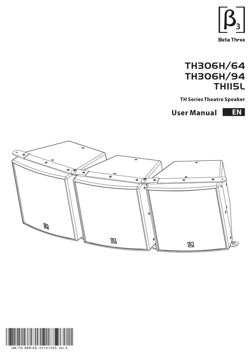 Beta Three TH Series User manual