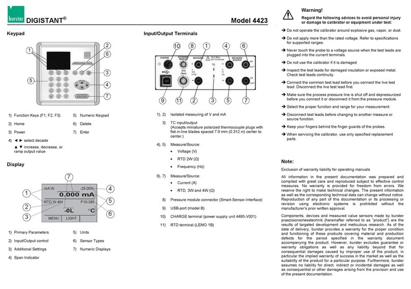 Burster DIGISTANT 4423 Short manual