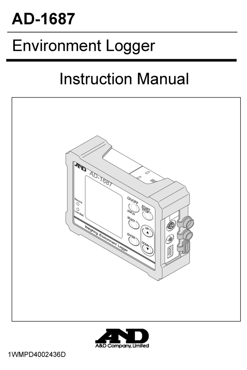 A&D AD-1687 instruction manual