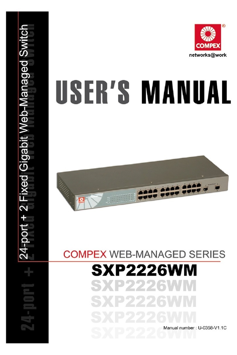 Compex SXP2226WM User manual