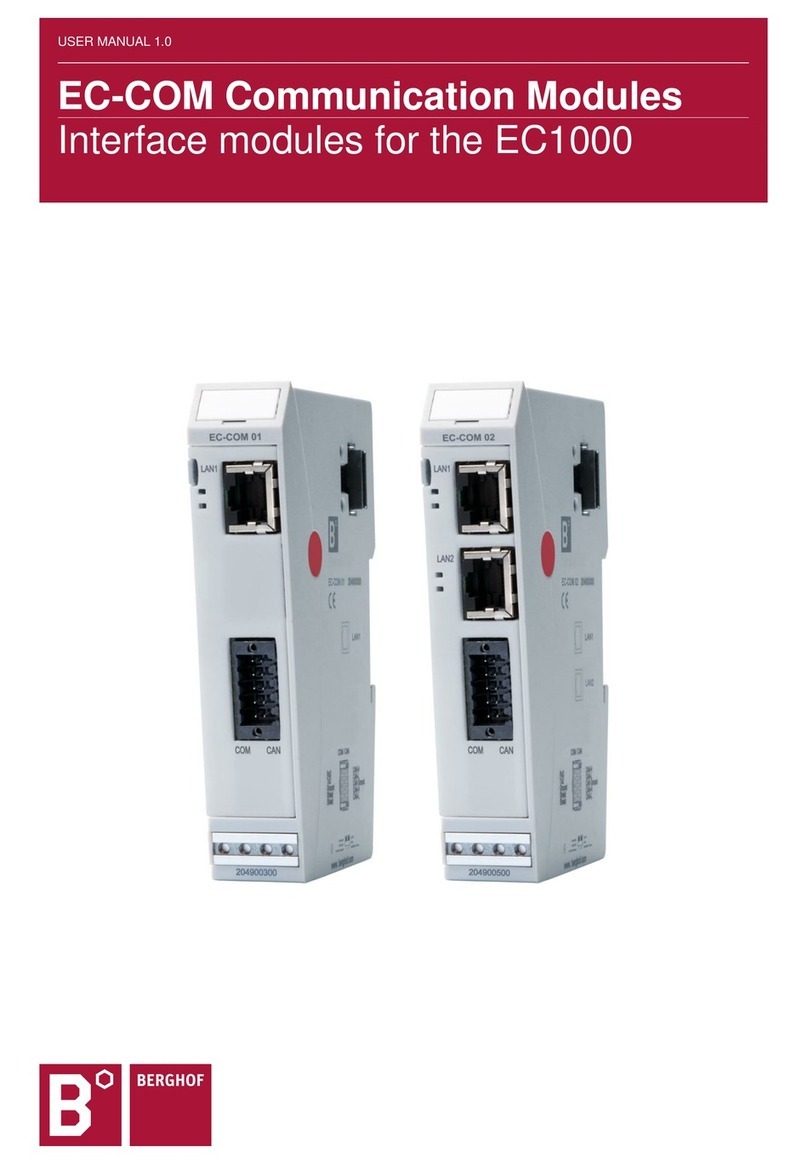 BERGHOF EC-COM user manual