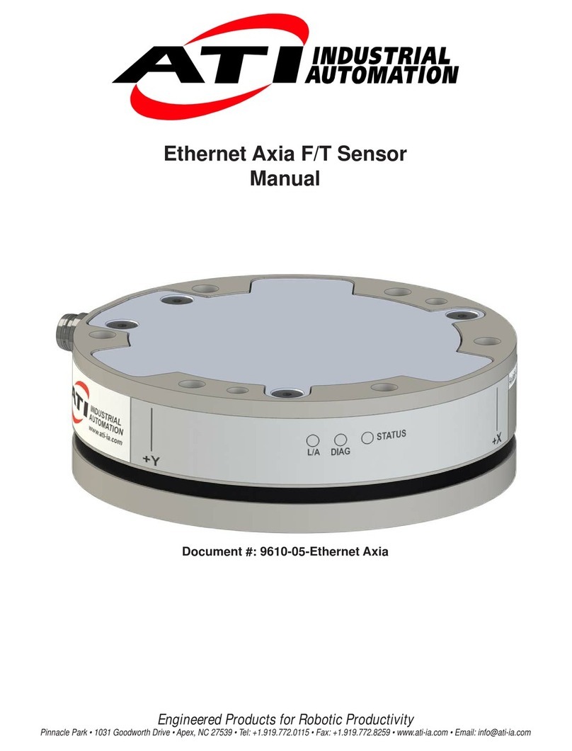 ATI Technologies Axia Series manual