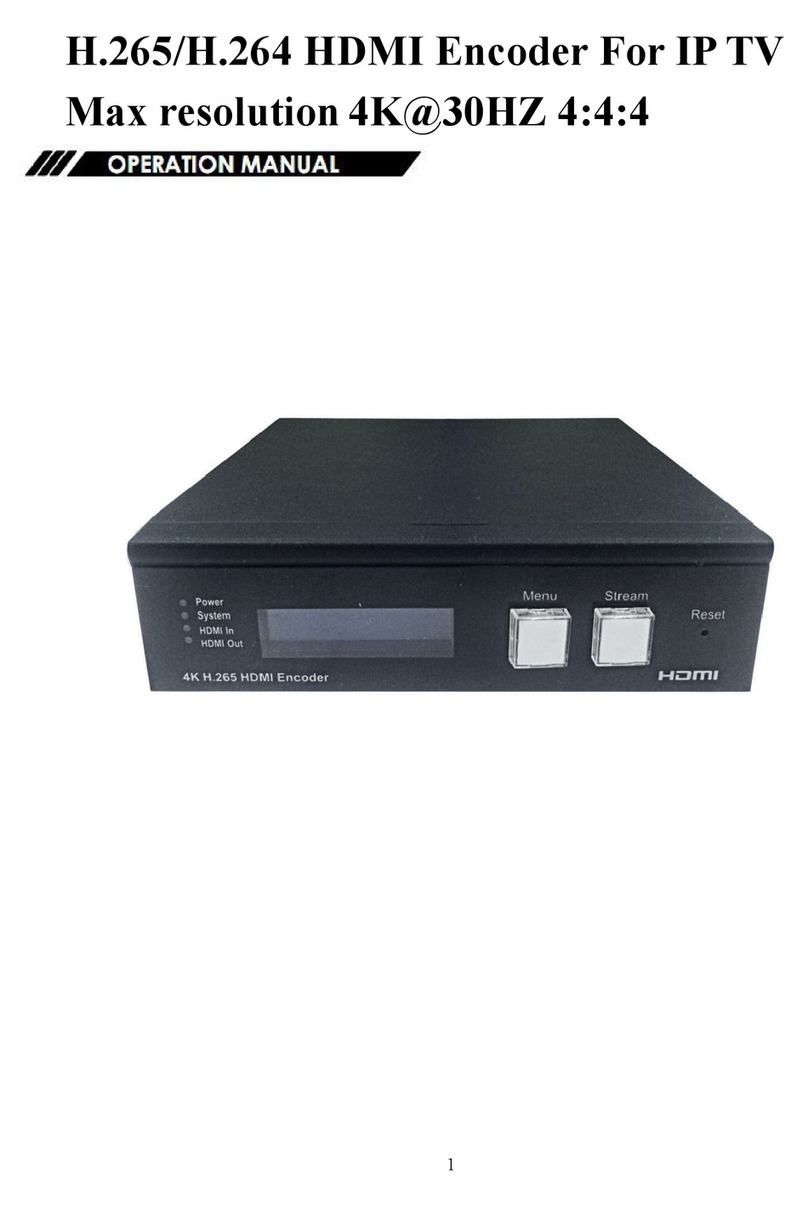 C4i SX-HE05 Operation manual