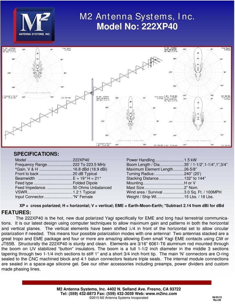 M2 Antenna Systems 222XP40 Assembly manual