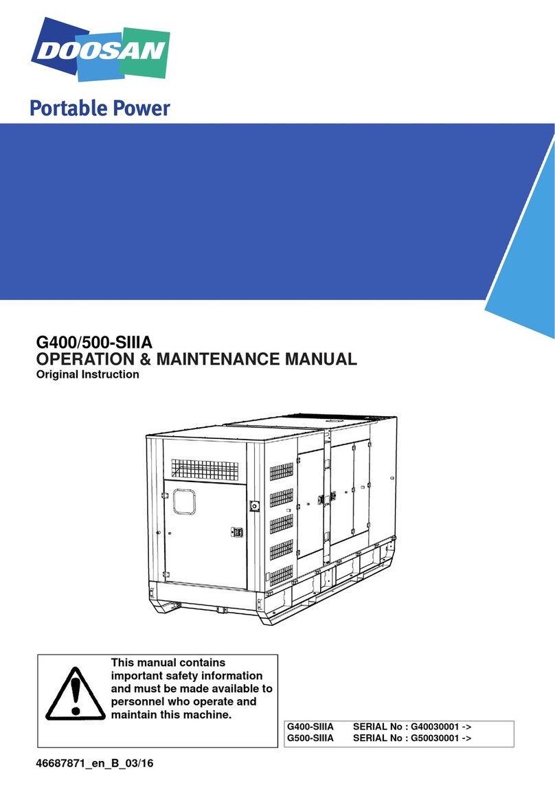 Doosan G400-SIIIA Operation & maintenance manual