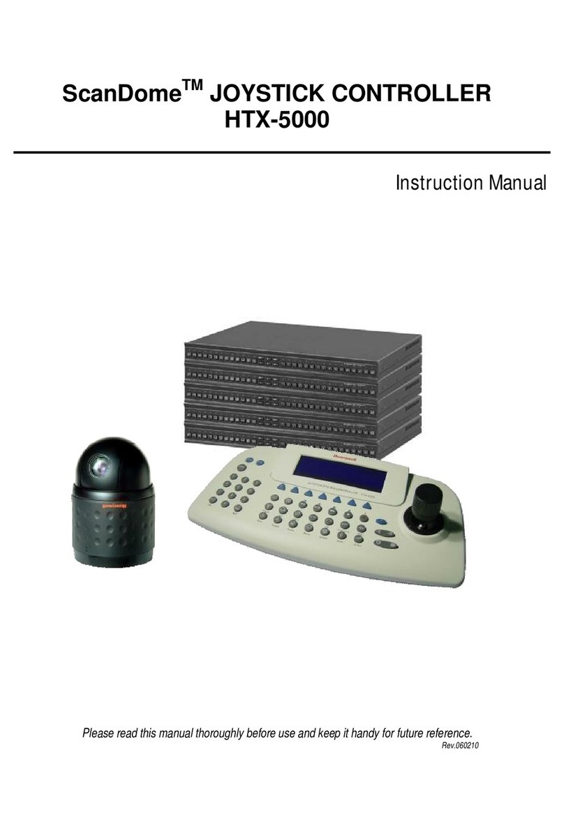 Honeywell ScanDome HTX-5000 User manual