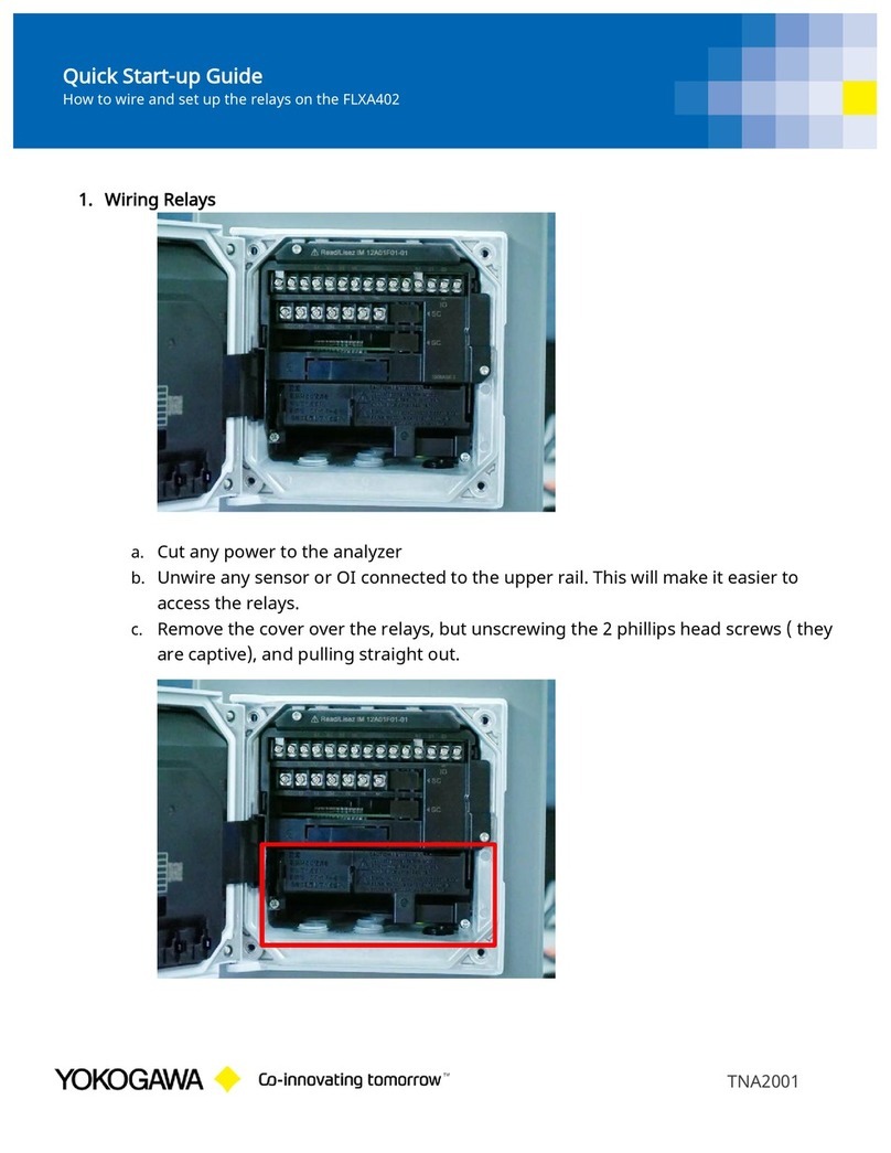 YOKOGAWA FLXA402 Troubleshooting guide YOKOGAWA FLXA402 Troubleshooting guide