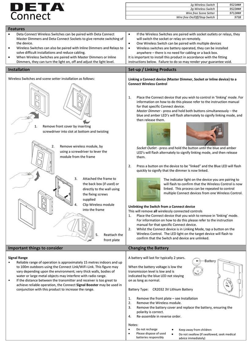 Deta Connect 9521 Series install guide