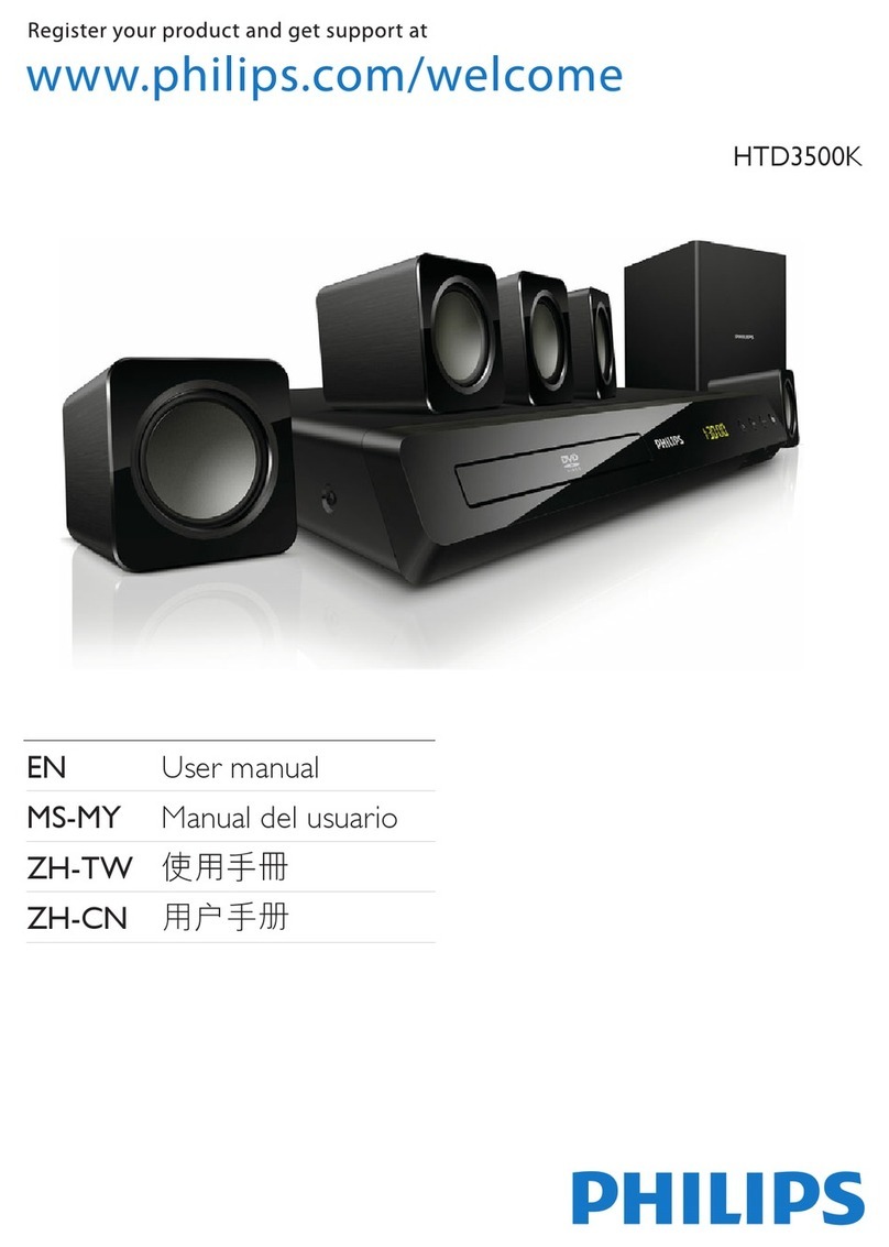 Philips HTD3500K user manual