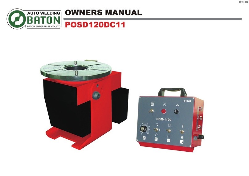 Baton POSD-120 Series owner's manual
