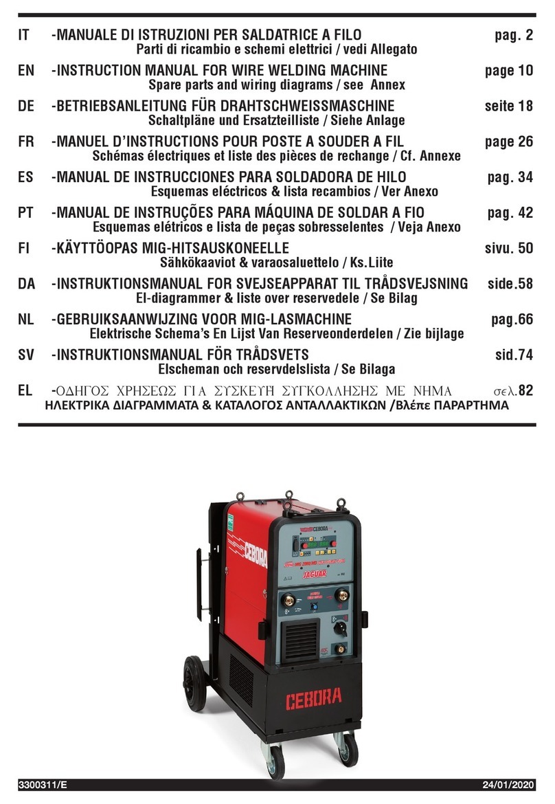 Cebora MIG 2060/MD User manual