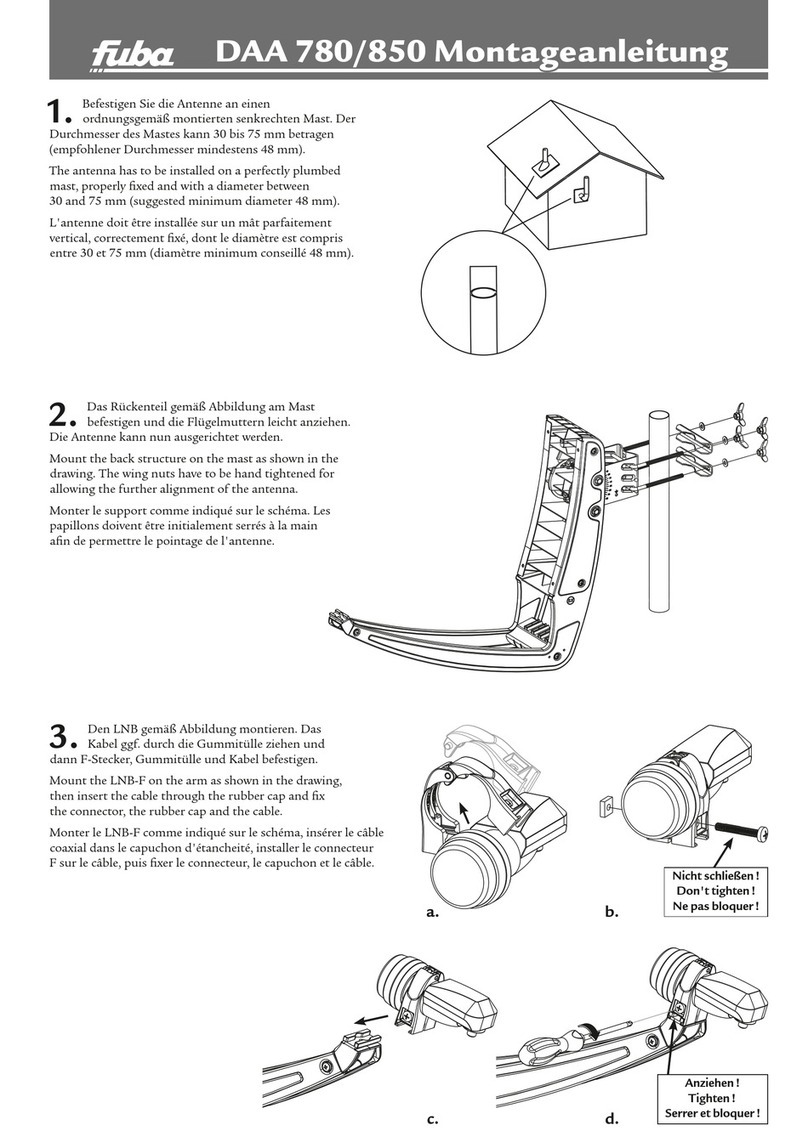Fuba DAA 780 manual