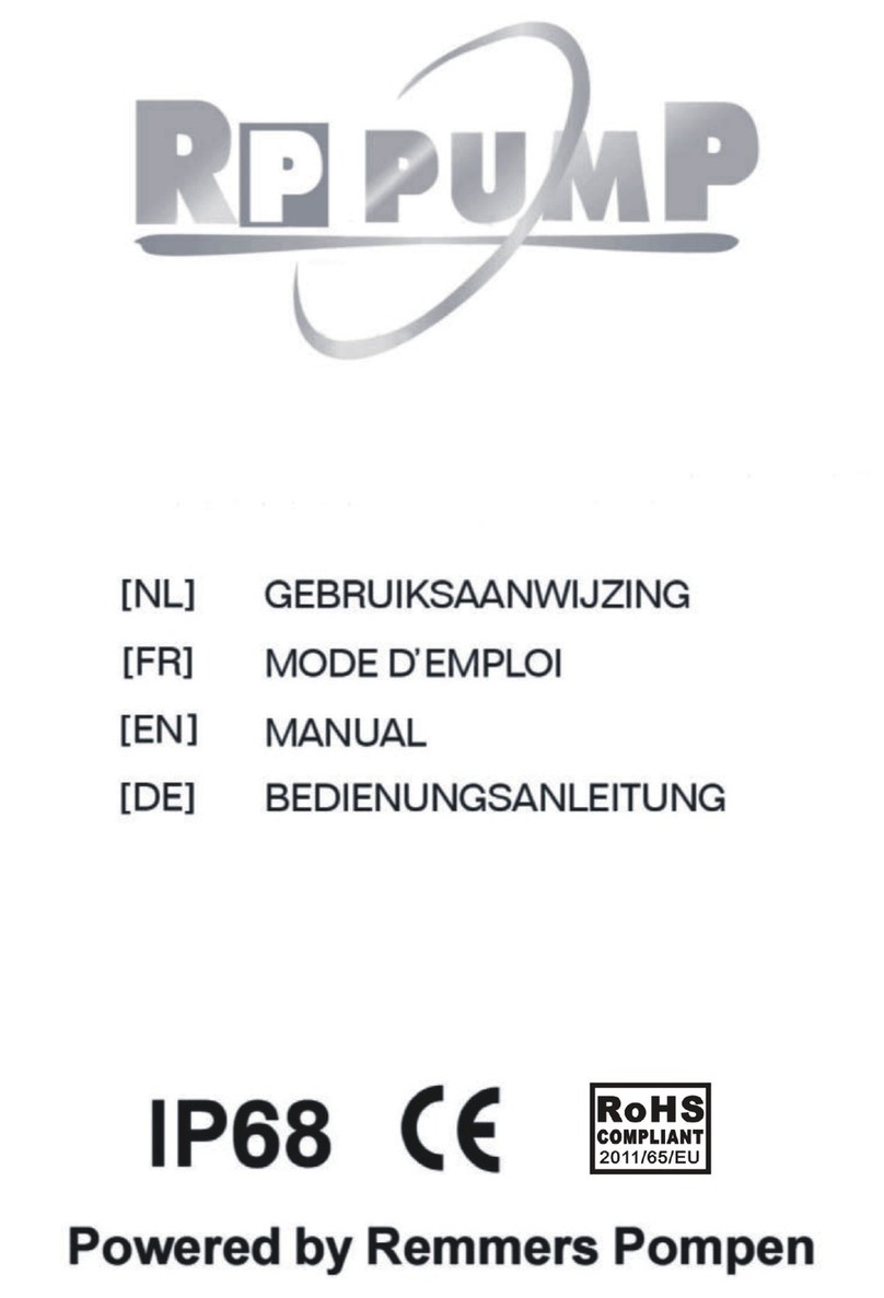 RP Pump PRO Series User manual