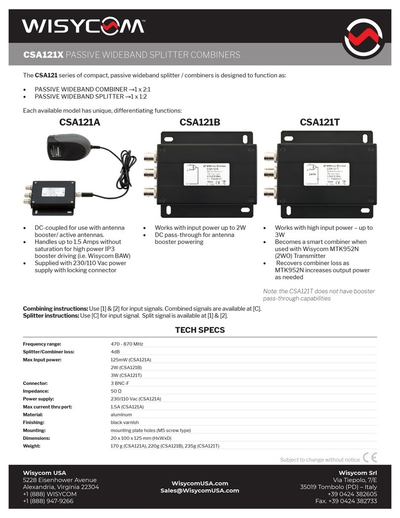 WisyCom CSA121 Series quick start guide