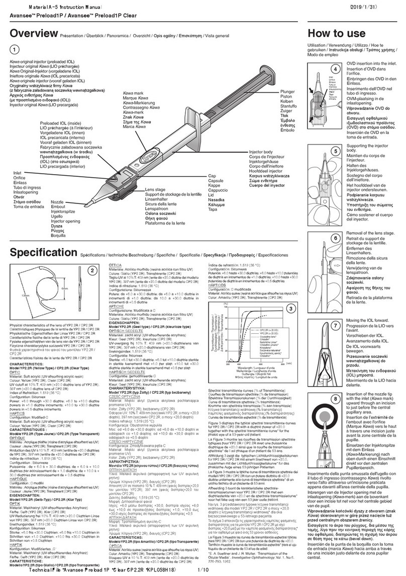 Kowa Avansee Preload1P User manual