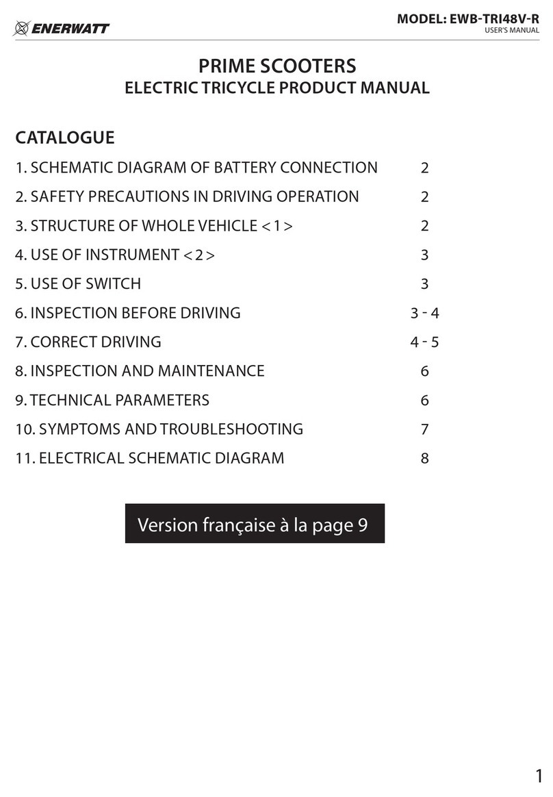 Enerwatt PRIME SCOOTERS EWB-TRI48V-R user manual