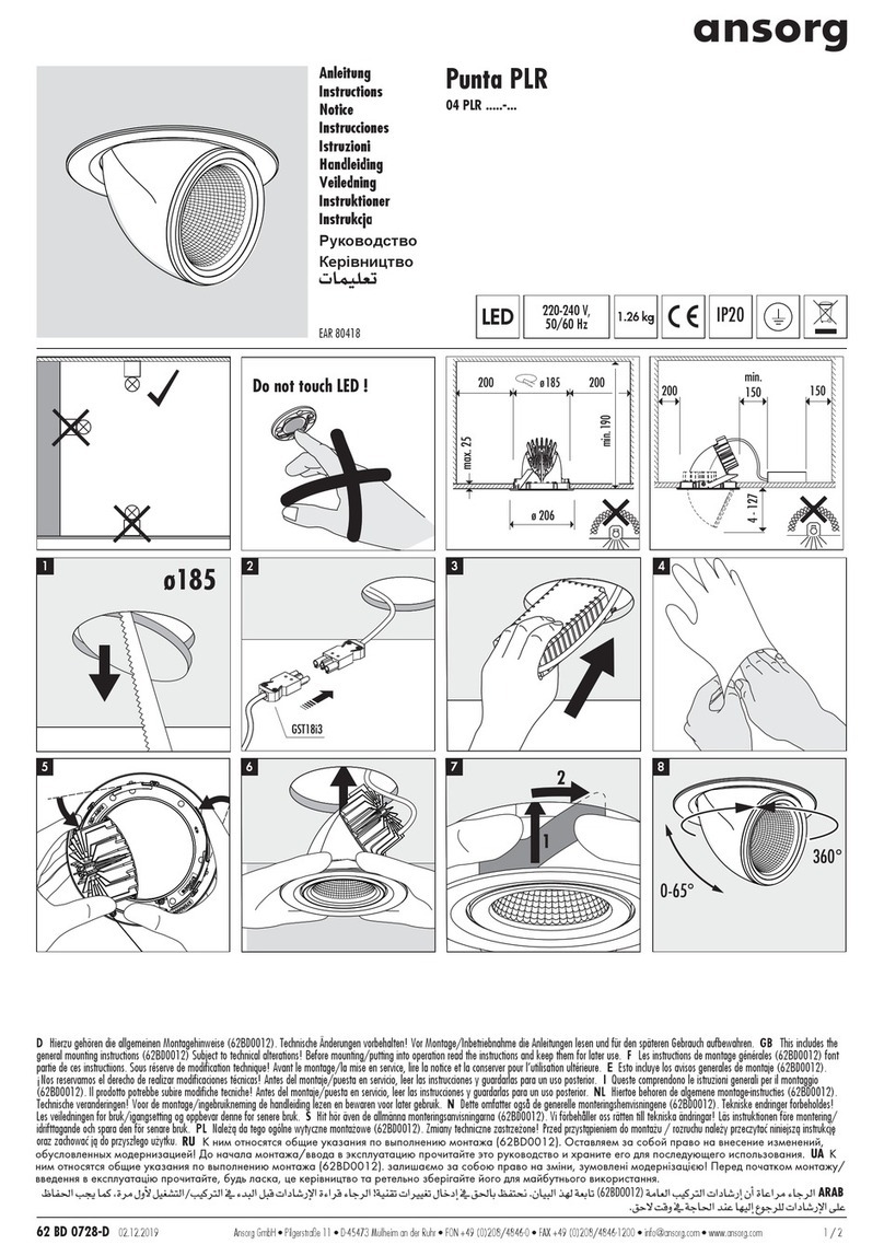 Ansorg Punta PLR Series instructions