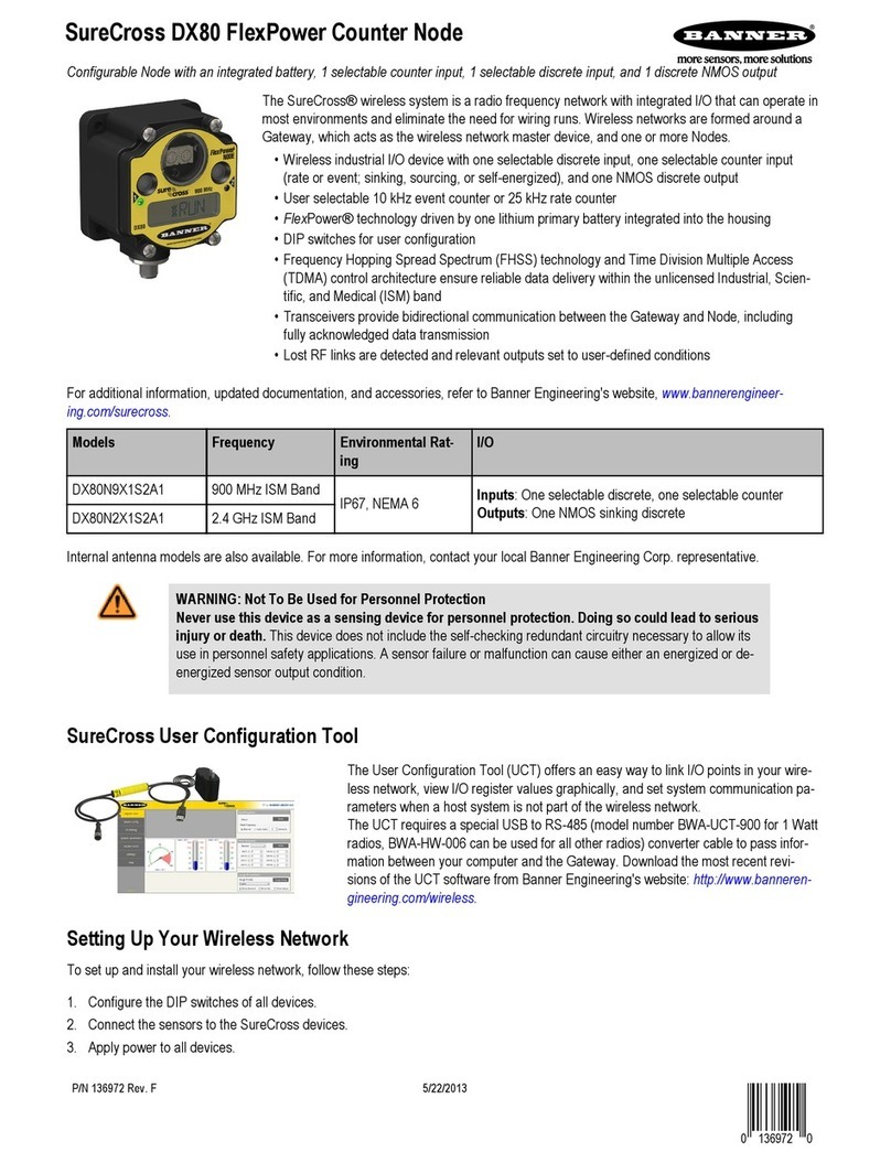Banner SureCross DX80 manual