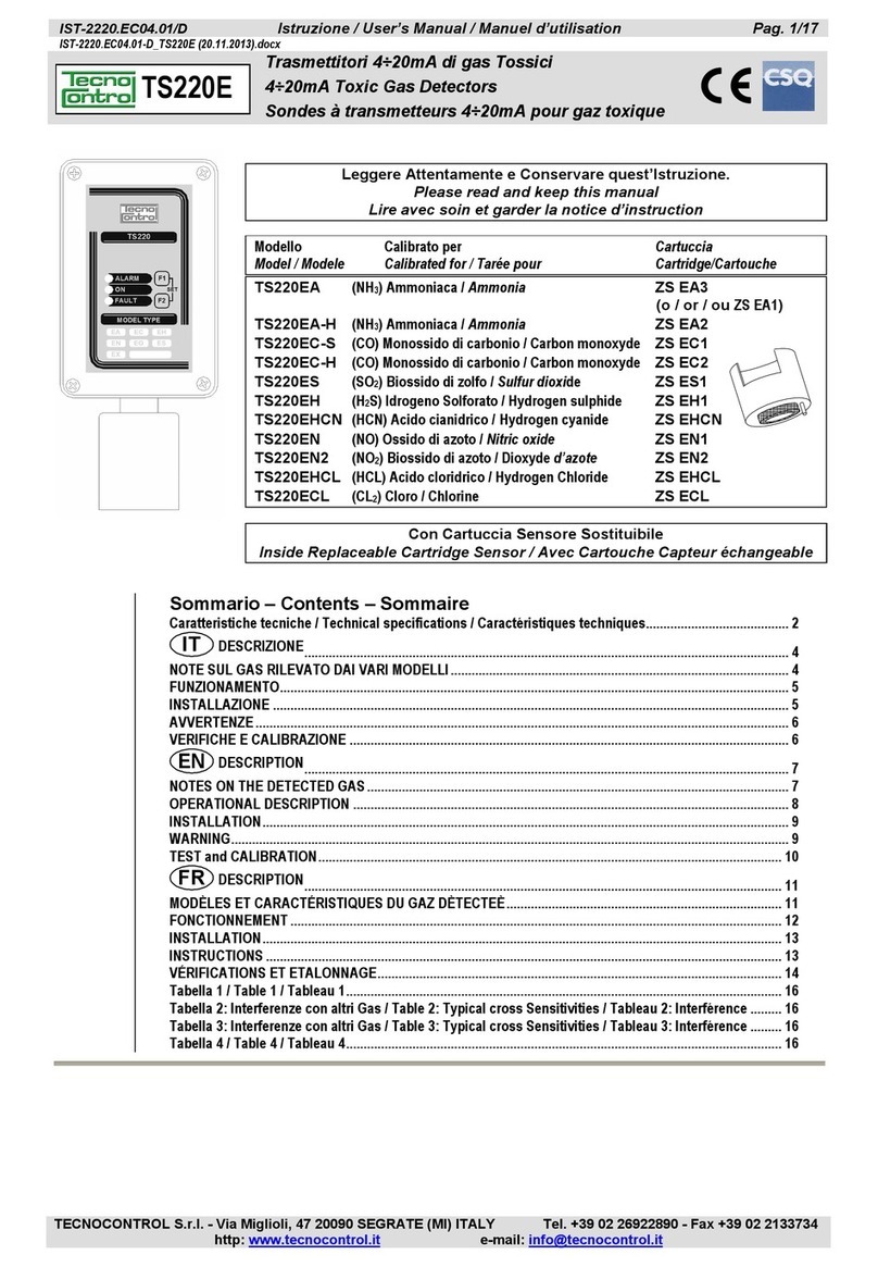 Tecnocontrol TS220E Series User manual