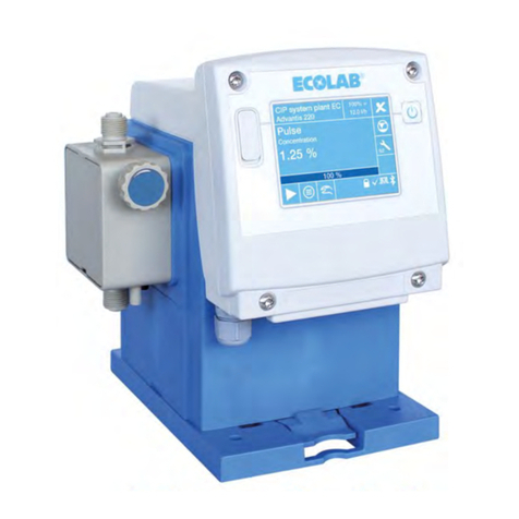 Ecolab EcoAdd Series User manual