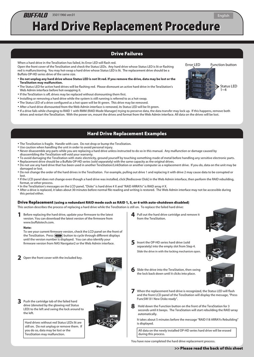 Buffalo TeraStation Replacement procedure Buffalo TeraStation Replacement procedure
