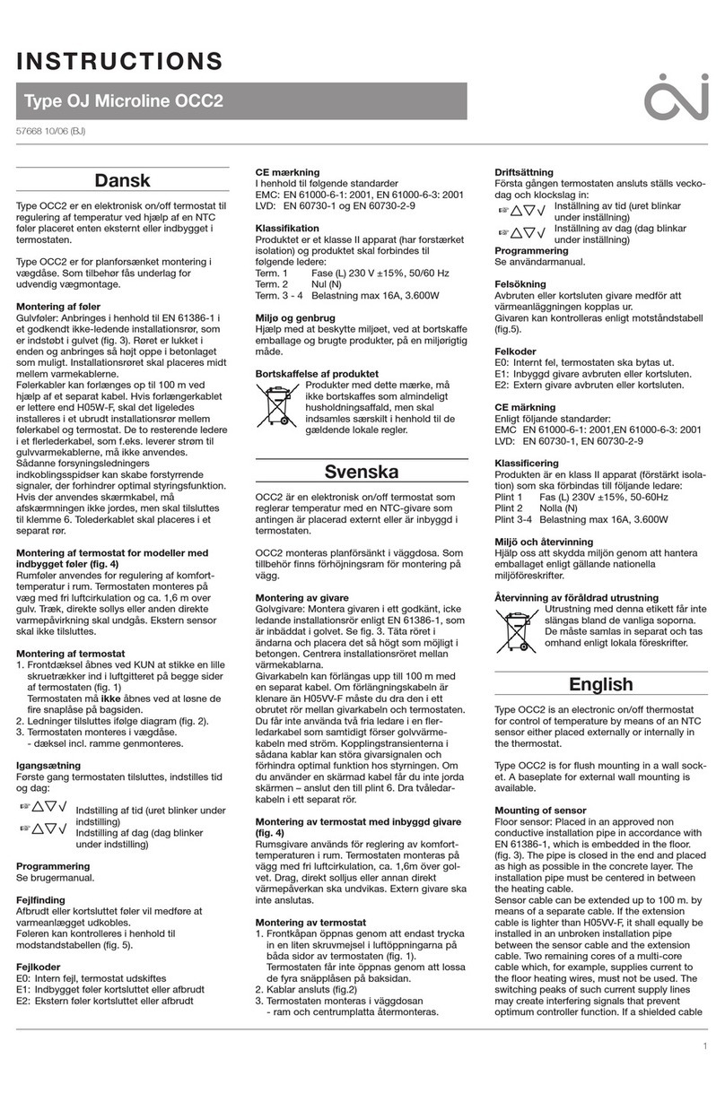 OJ Microline OCC2 User manual