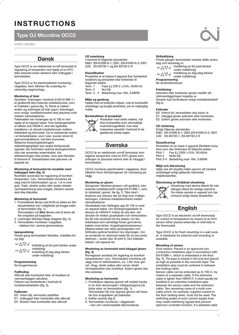 OJ Microline OCC2 User manual