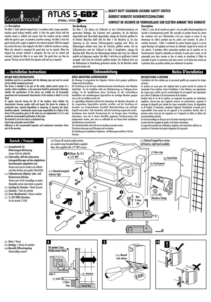 Guard master ATLAS 5-GD2 User manual