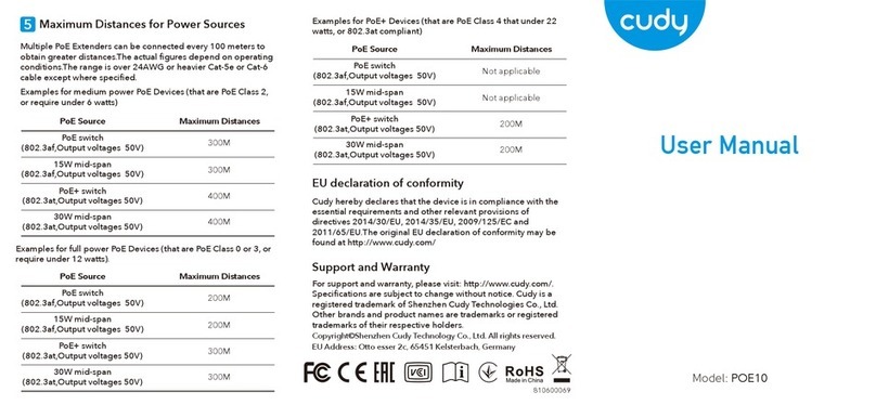 Cudy POE10 User manual