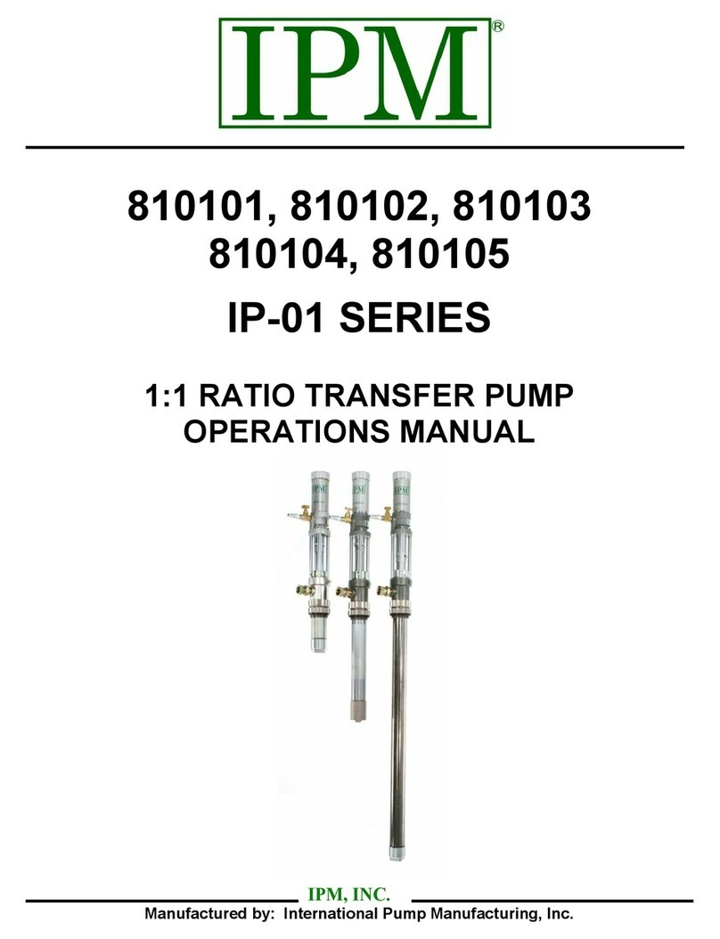 IPM IP01 Series Operation manual