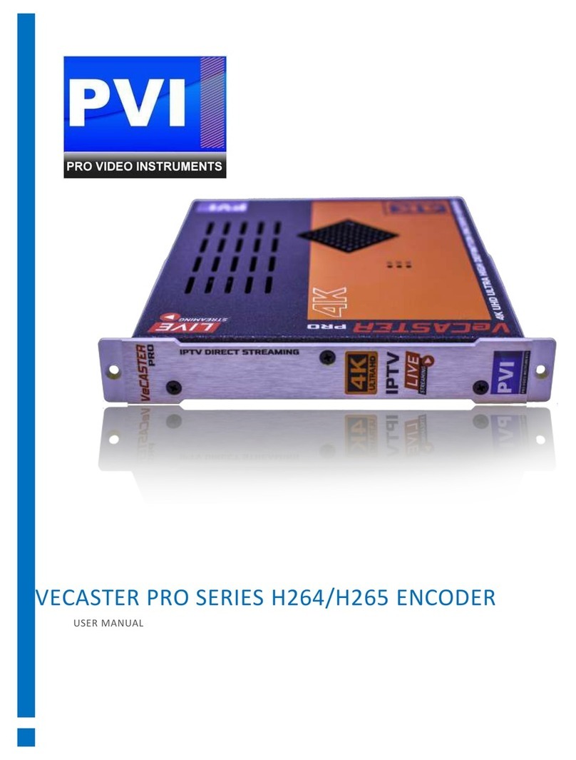 PVI VECASTER PRO Series user manual