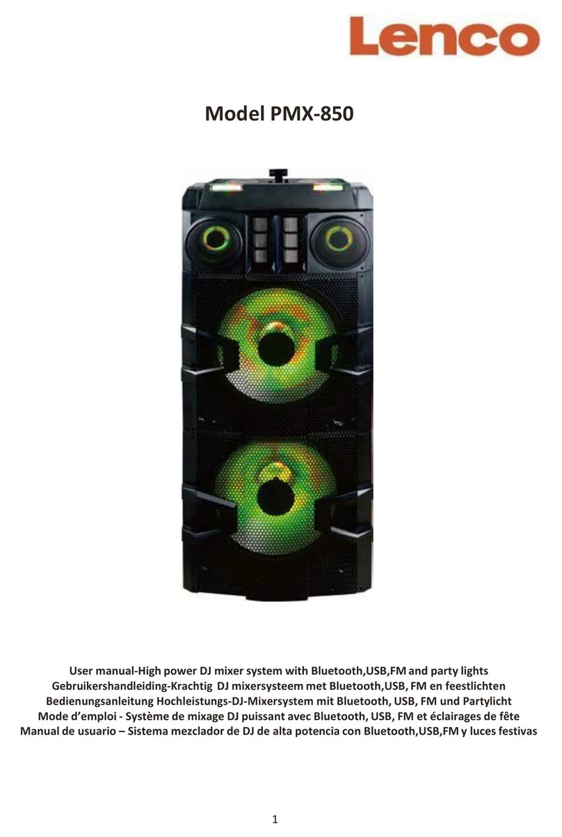 LENCO PMX-850 user manual