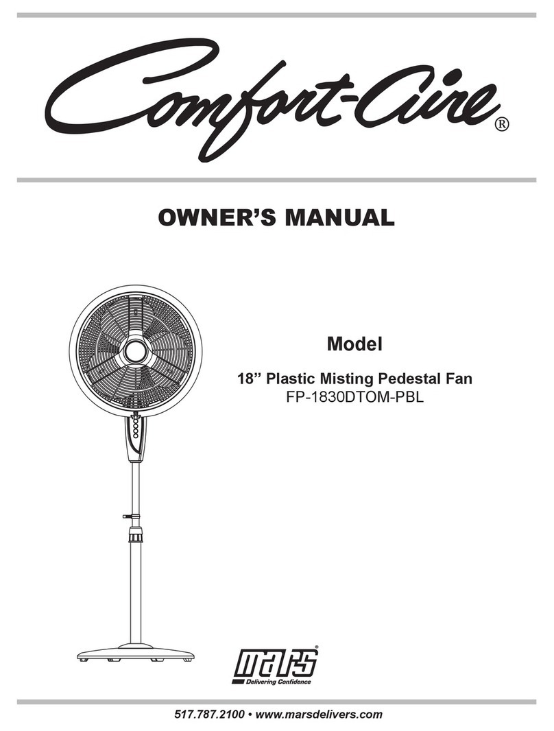 Mars Comfort-Aire FP-1830DTOM-PBL User manual