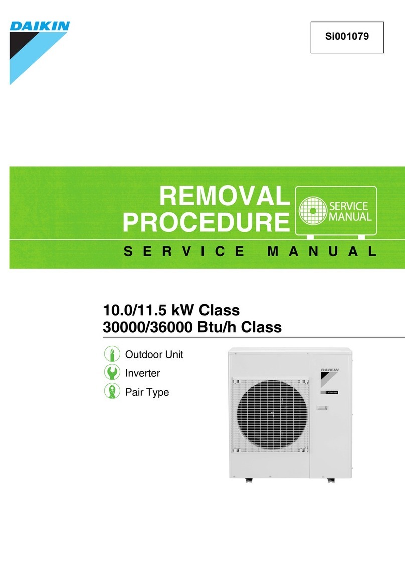 Daikin RKS30HVJU User manual