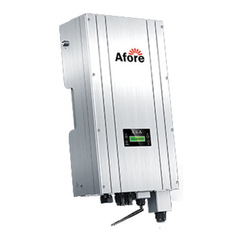 Afore BNT003KTL User manual