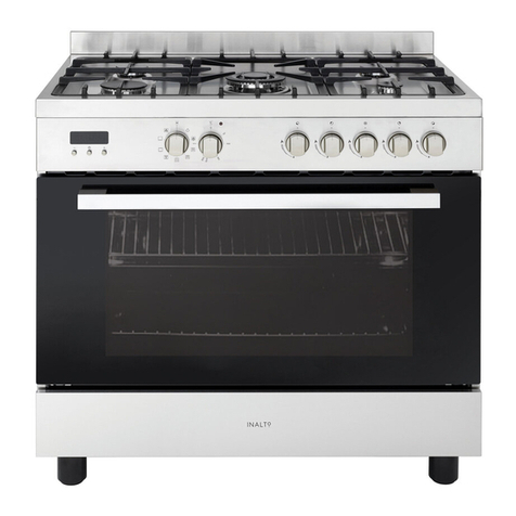 Inalto CLASSIQUE IU9EGB User manual