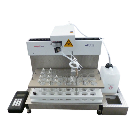 Endress+Hauser Analytik Jena APU 28 Series operating instructions
