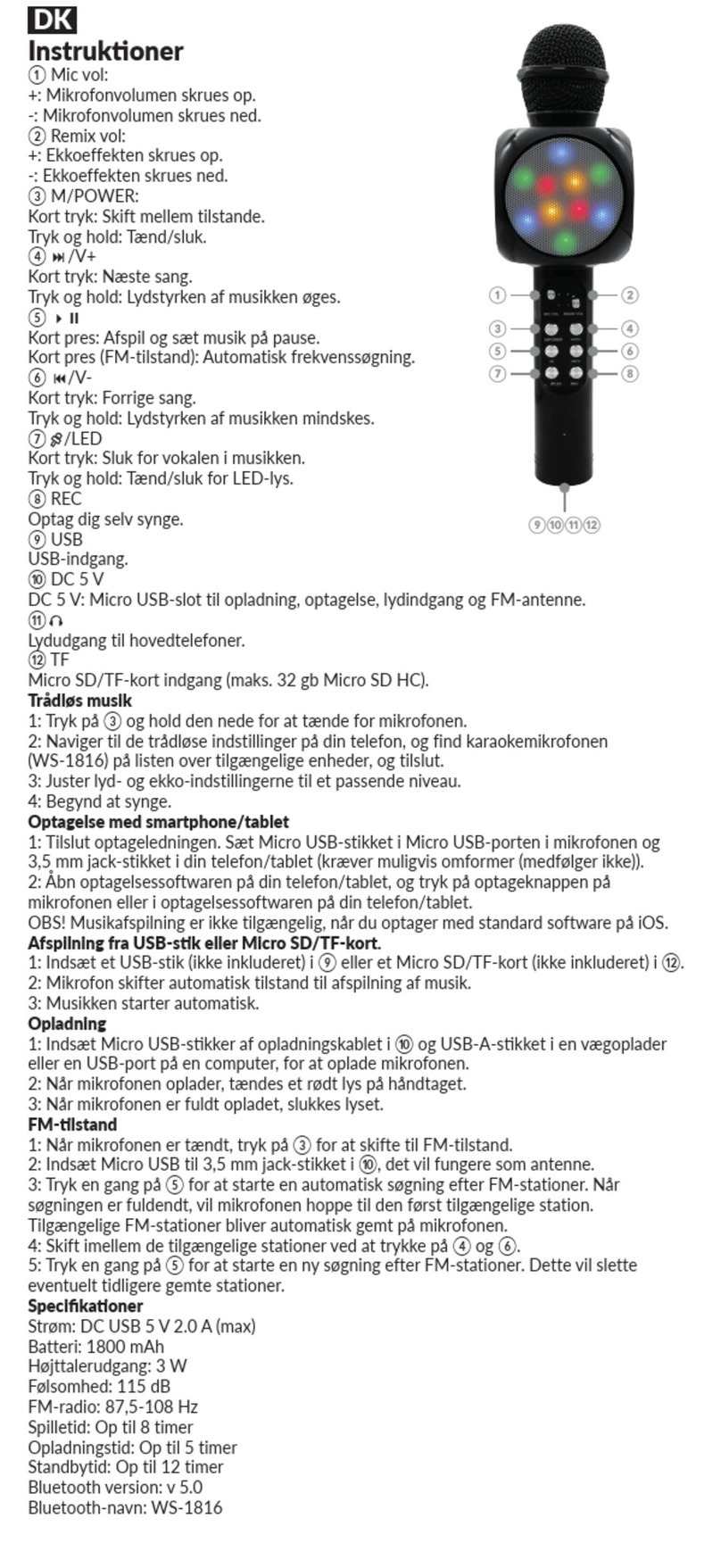 nohro WS-1816 User manual