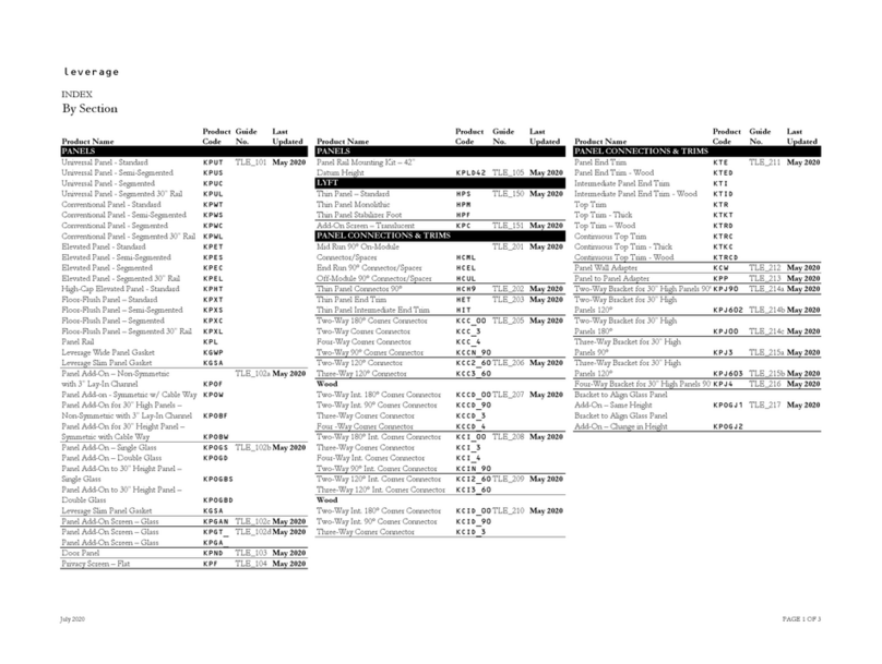 Teknion Leverage Operating and maintenance instructions
