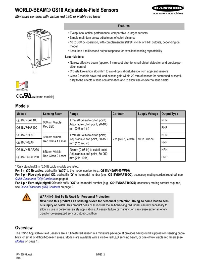 Banner World-Beam QS18 Series User manual