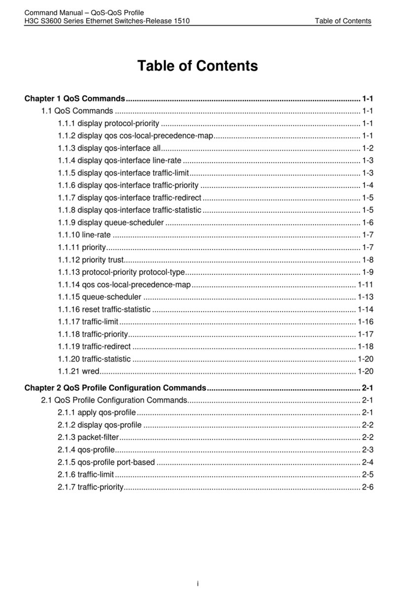 H3C H3C S3600 Series Command manual