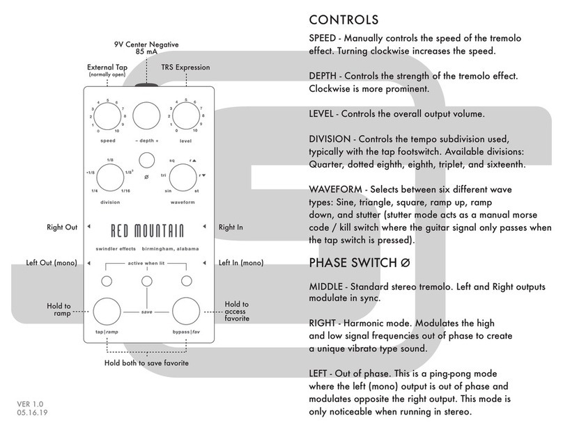 Swindler Effects Red Mountain quick start guide