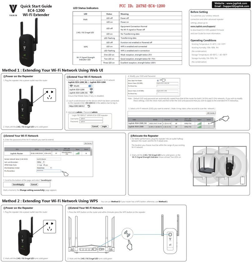 Vanin EC4-1200 quick start guide
