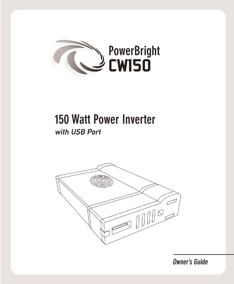 Power Bright CW150 User manual